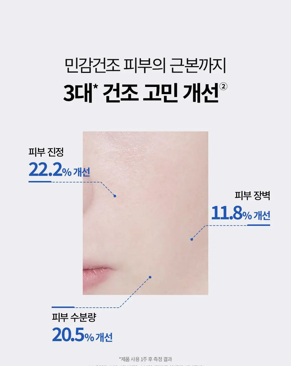 [화해1위] 브링그린 블루빈 B5-PDRN 마일드 로션 230ml (+블루빈크림 7ml) 상세페이지 8
